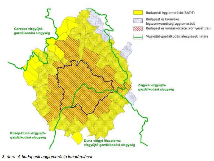 levegominosegi agglomeracio